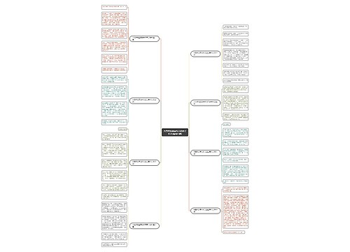 大自然的美丽作文四百字作文(通用八篇) 大自然的美丽作文四百字作文(通用八篇)