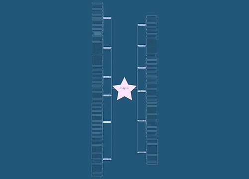 作文写景类的作文(热门12篇) 作文写景类的作文(热门12篇)