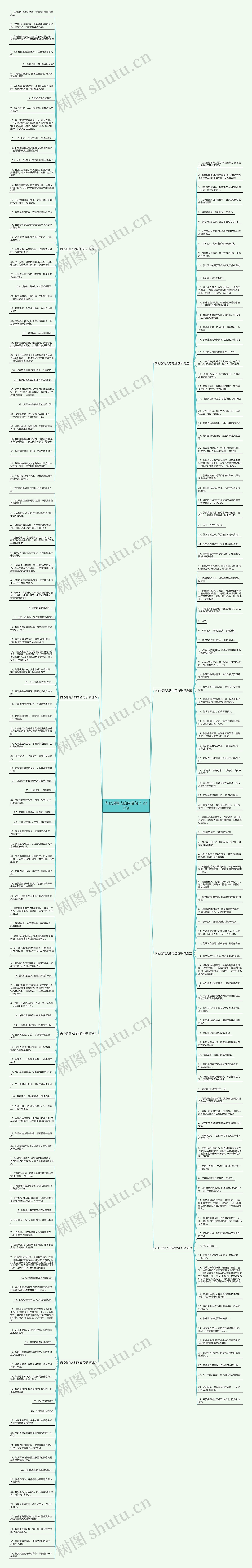 内心想骂人的内涵句子 232句思维导图
