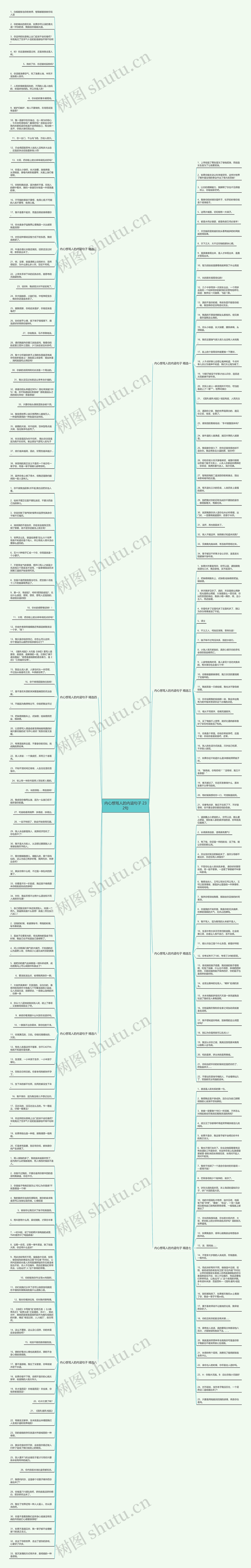 内心想骂人的内涵句子 232句思维导图高清图 内心想骂人的内涵句子 232句思维导图