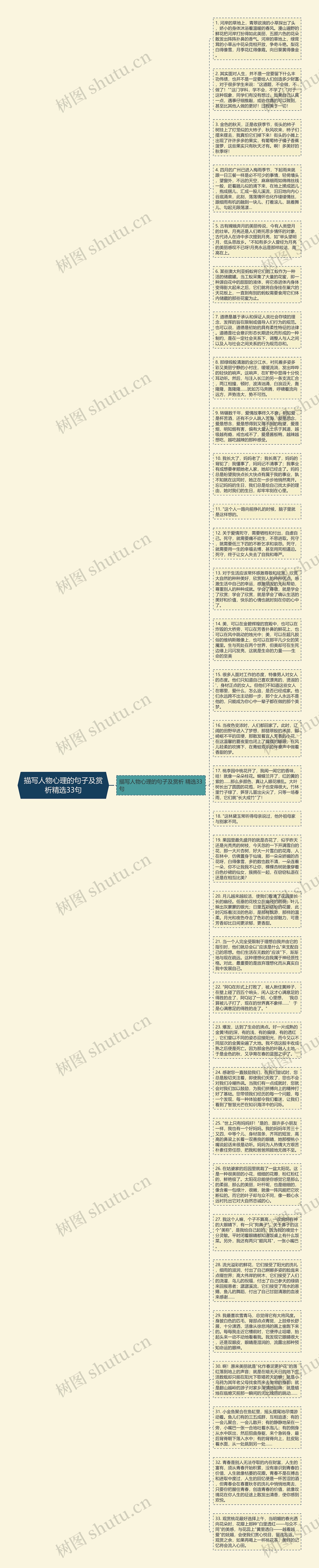 描写人物心理的句子及赏析精选33句