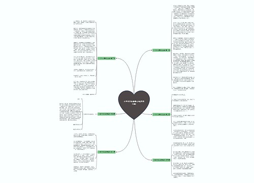 小学作文蜻蜓是益虫(通用六篇) 小学作文蜻蜓是益虫(通用六篇)