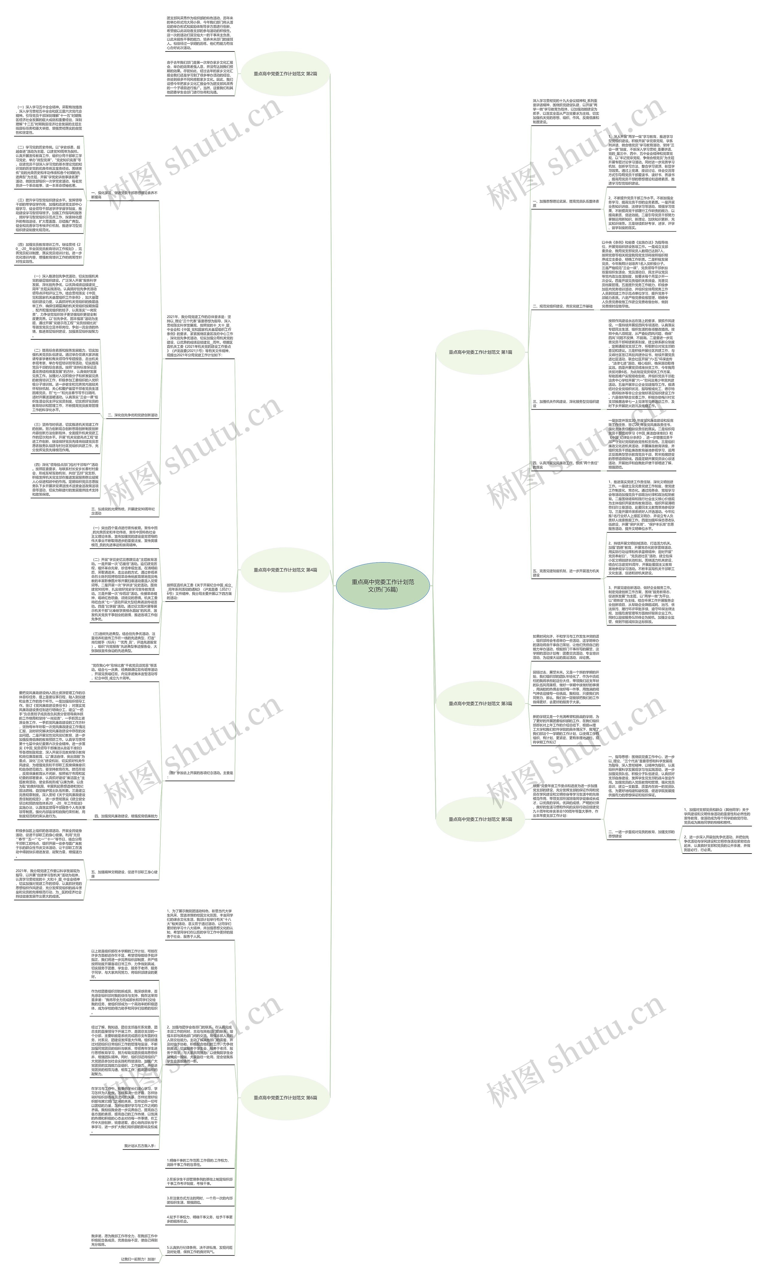 重点高中党委工作计划范文(热门6篇)思维导图