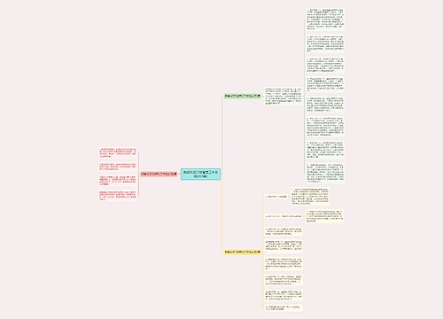 脱贫攻坚行动督查工作总结(共3篇)