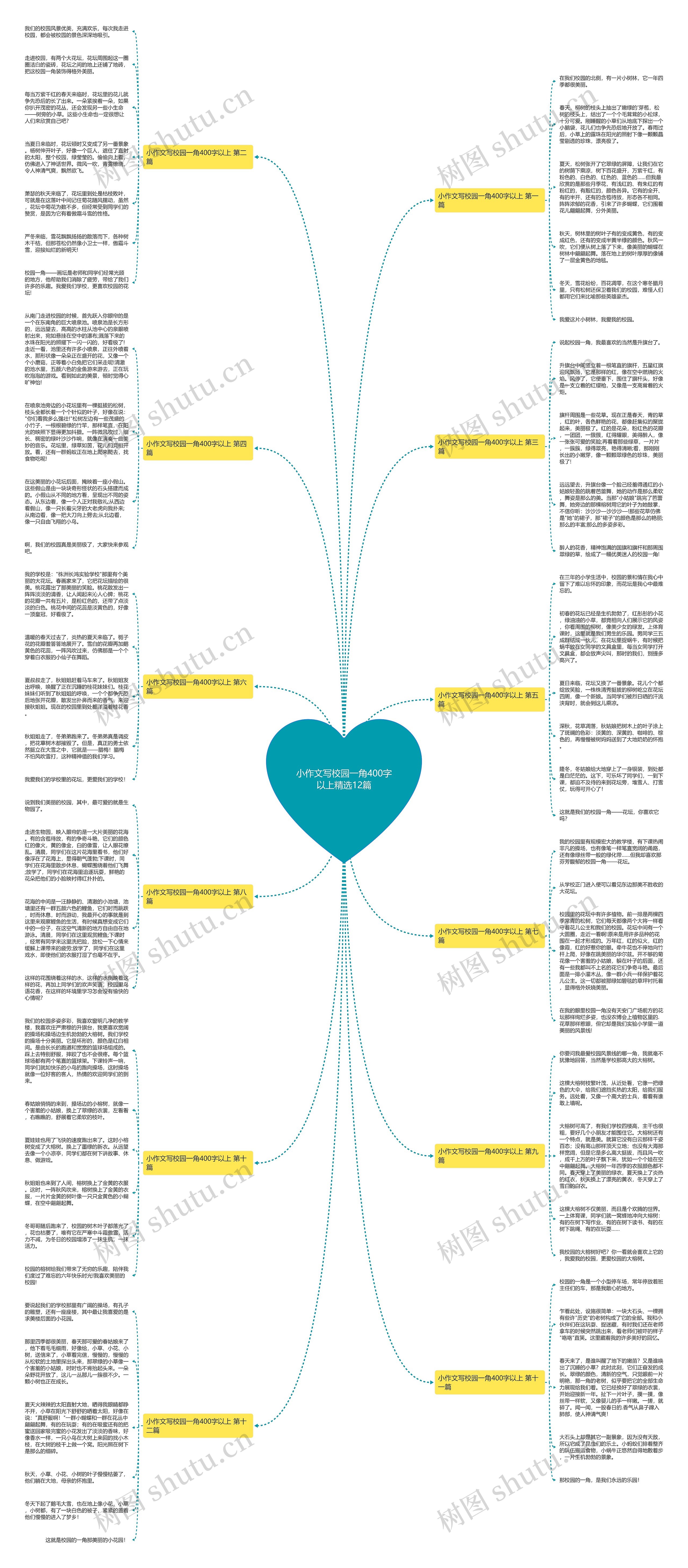 小作文写校园一角400字以上精选12篇 小作文写校园一角400字以上精选12篇
