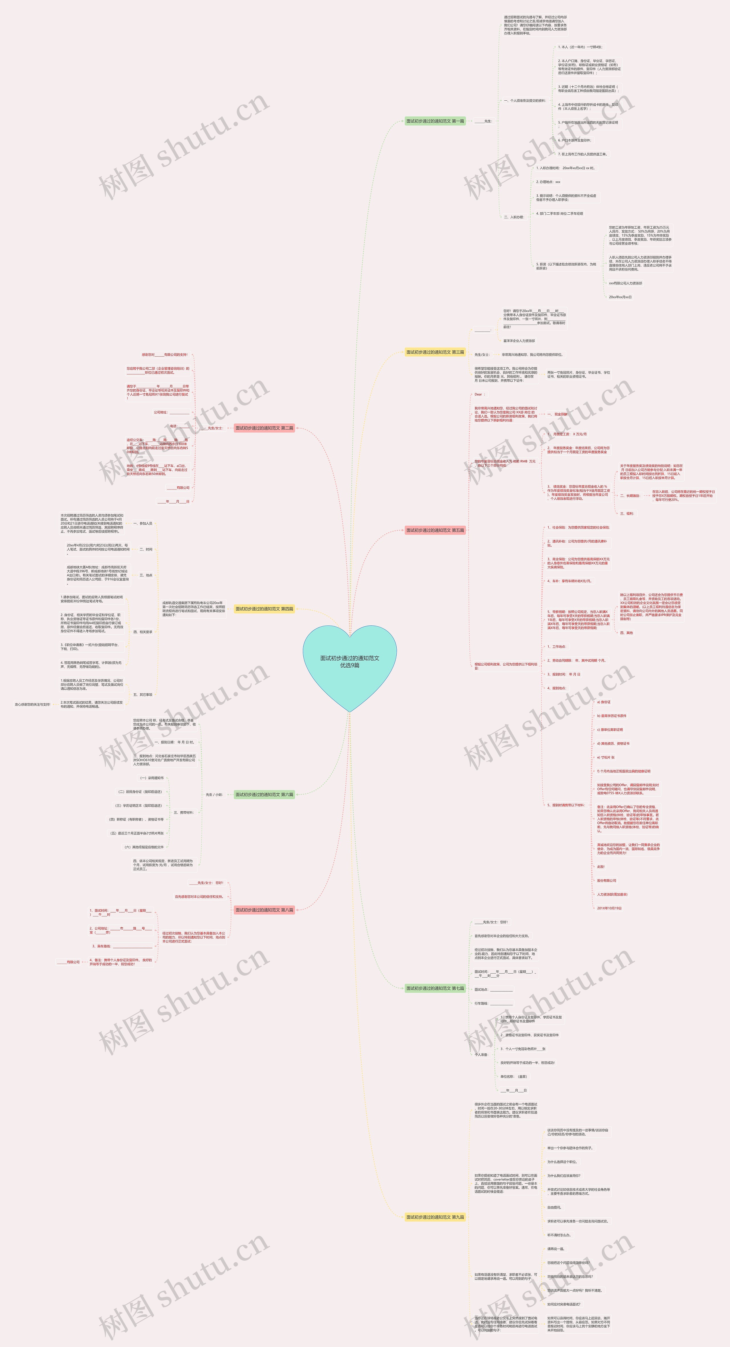 面试初步通过的通知范文优选9篇 面试初步通过的通知范文优选9篇