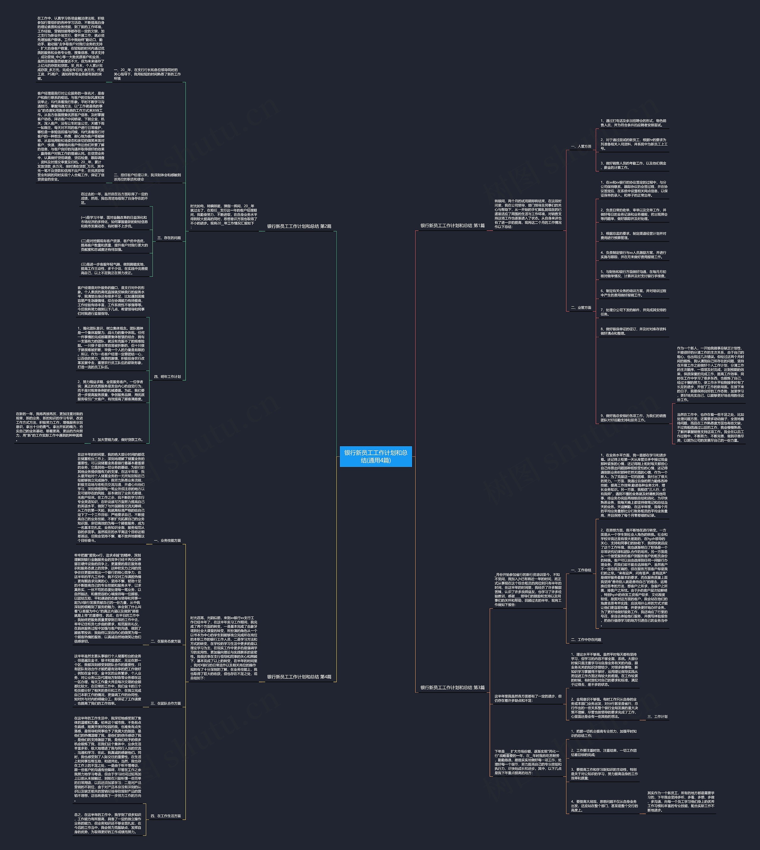 银行新员工工作计划和总结(通用4篇)思维导图