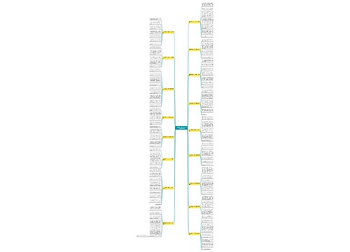 未来的科技250个字作文大全推荐17篇