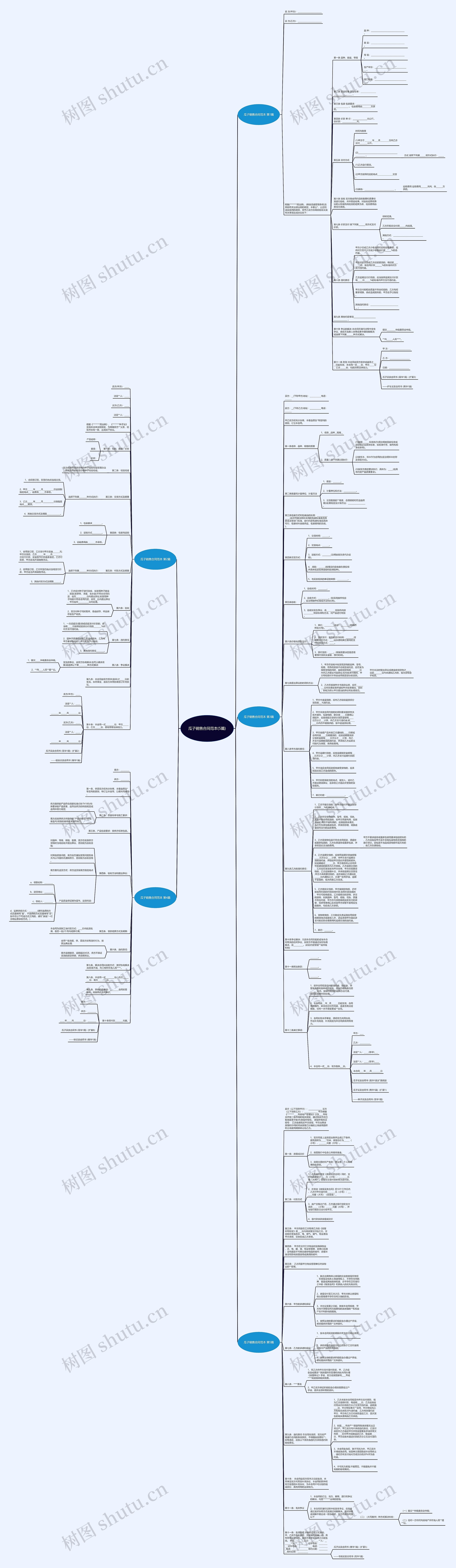 瓜子销售合同范本(5篇)思维导图