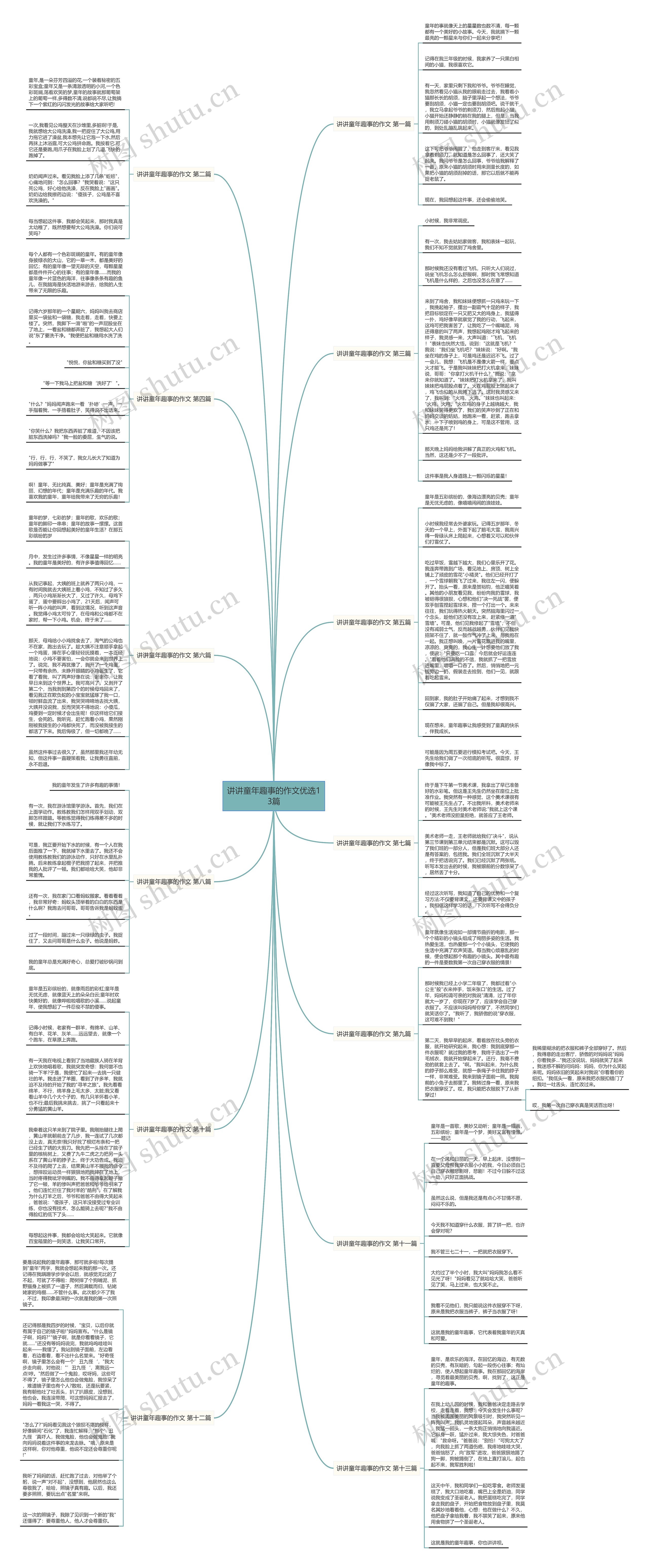 讲讲童年趣事的作文优选13篇 讲讲童年趣事的作文优选13篇