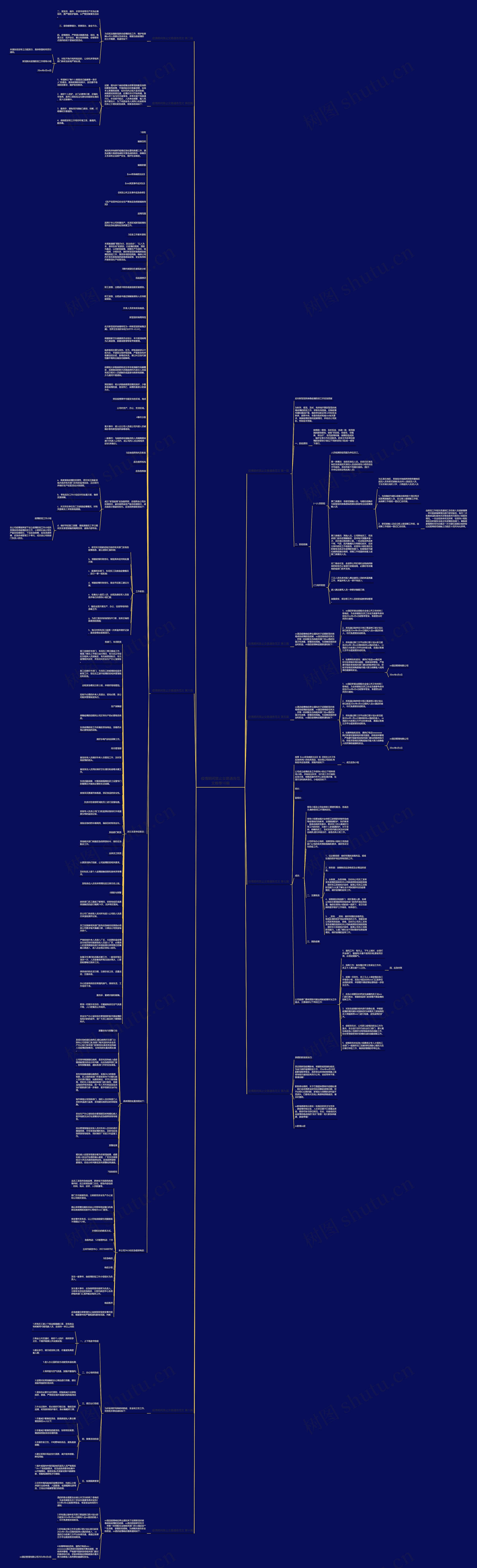 疫情期间禁止交易通告范文推荐10篇思维导图高清图 疫情期间禁止交易通告范文推荐10篇思维导图