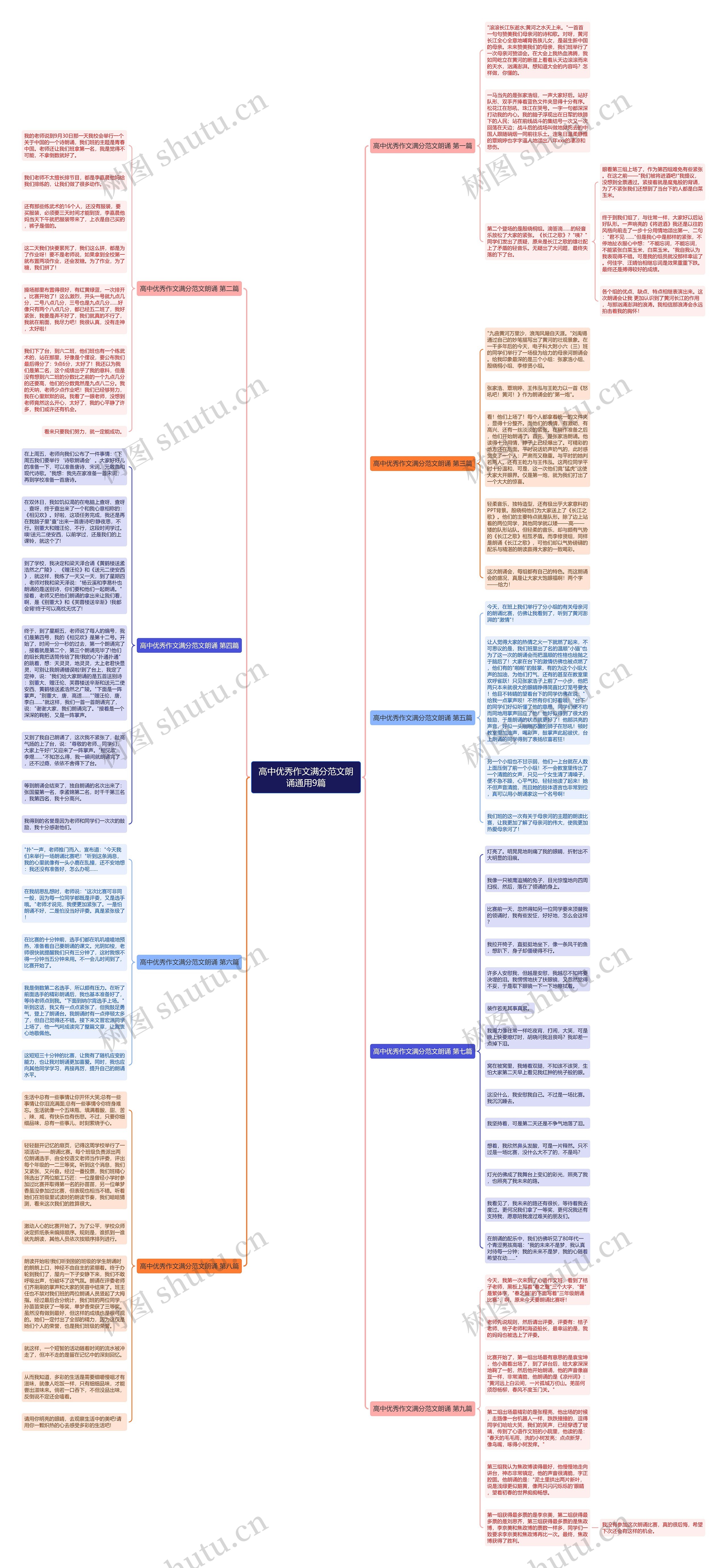 高中优秀作文满分范文朗诵通用9篇 高中优秀作文满分范文朗诵通用9篇