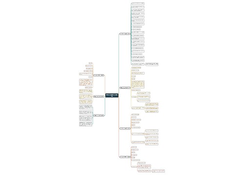 学生座谈会记录范文(优选7篇) 学生座谈会记录范文(优选7篇)