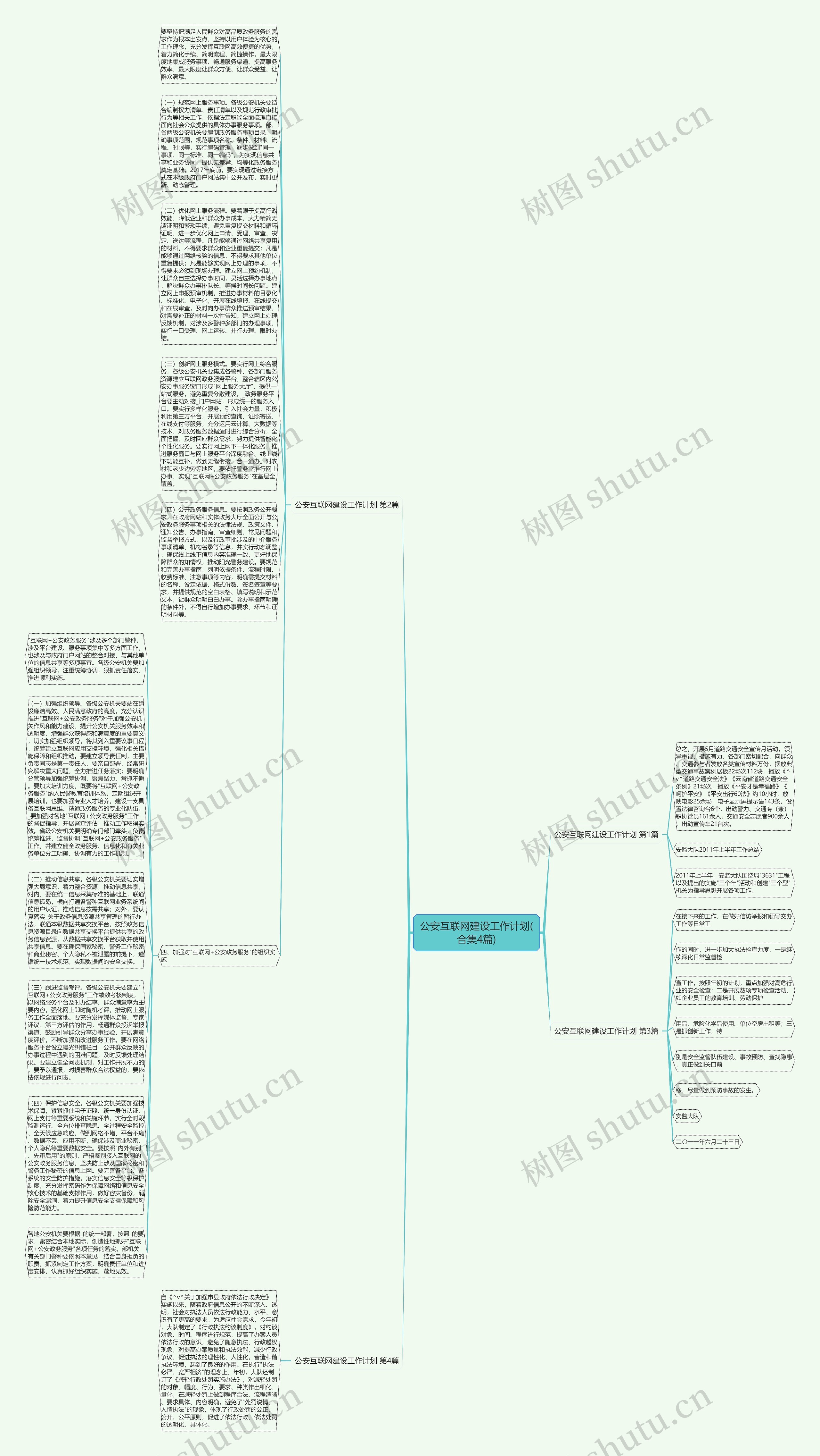 公安互联网建设工作计划(合集4篇)思维导图
