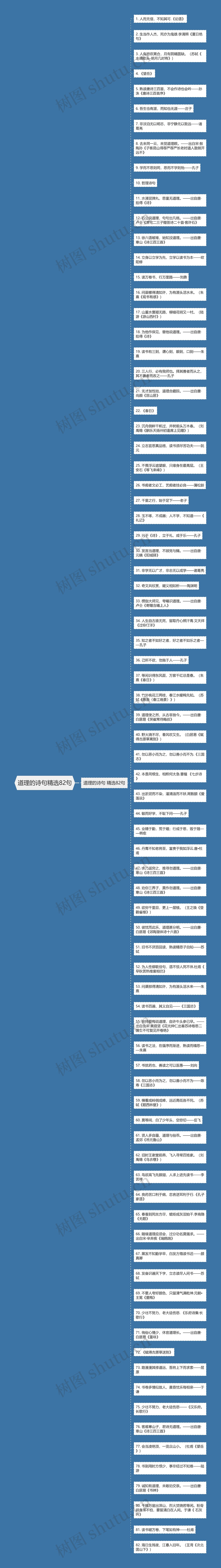 道理的诗句精选82句思维导图