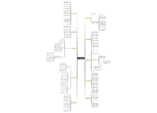 小学生作文要达到的(通用十篇)思维导图