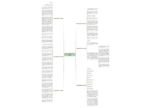 现在 我不再等待作文开头精选6篇思维导图