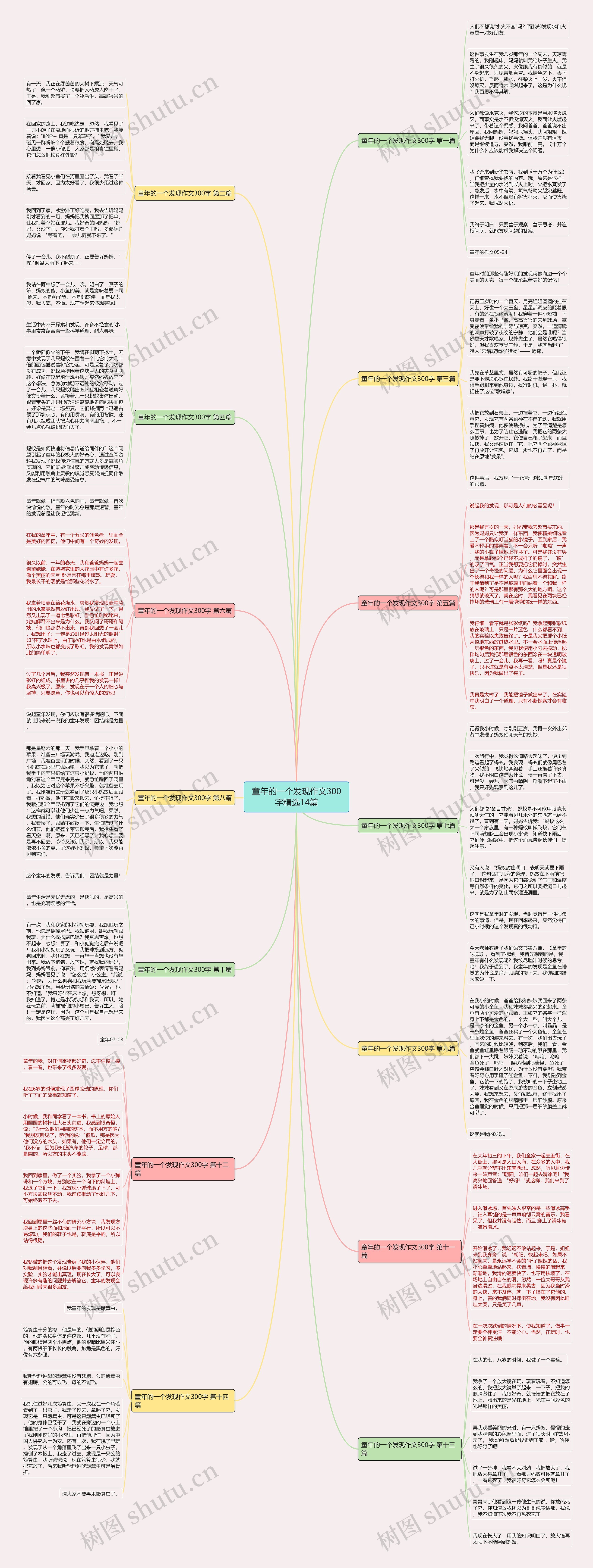 童年的一个发现作文300字精选14篇 童年的一个发现作文300字精选14篇