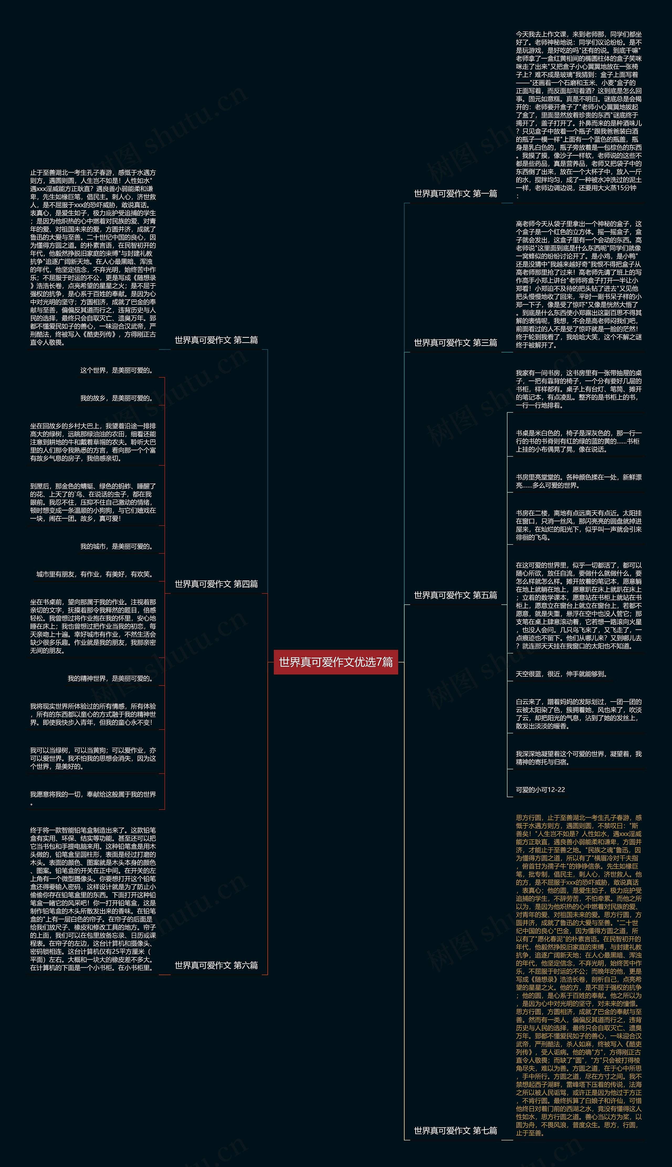 世界真可爱作文优选7篇思维导图