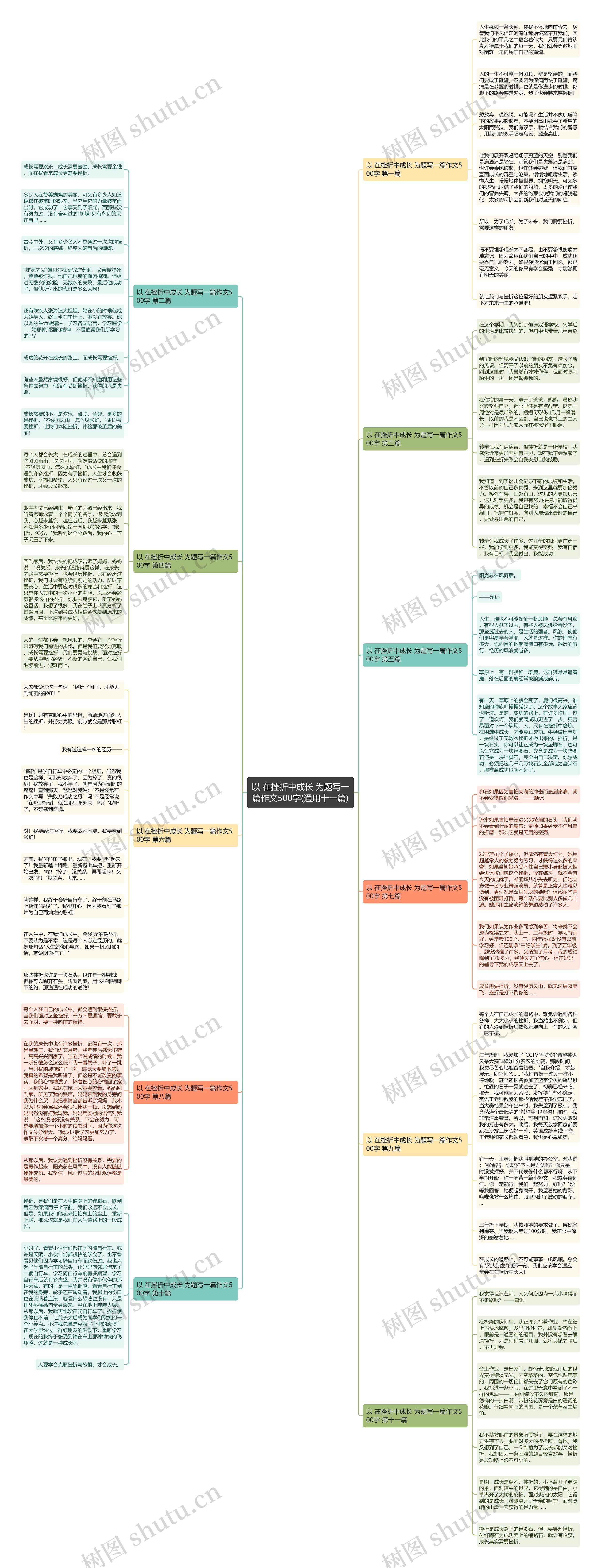 以 在挫折中成长 为题写一篇作文500字(通用十一篇) 以 在挫折中成长 为题写一篇作文500字(通用十一篇)