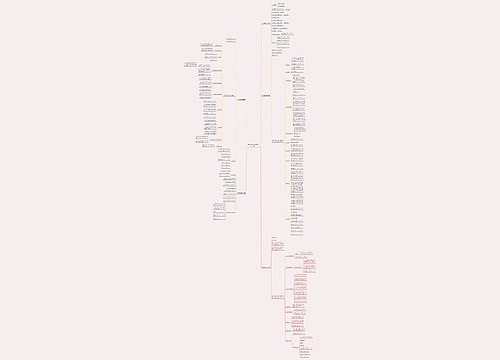 机床代销合同范本(精选5篇) 机床代销合同范本(精选5篇)