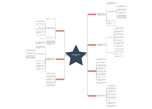 饭店明码标价文案范文推荐7篇 饭店明码标价文案范文推荐7篇