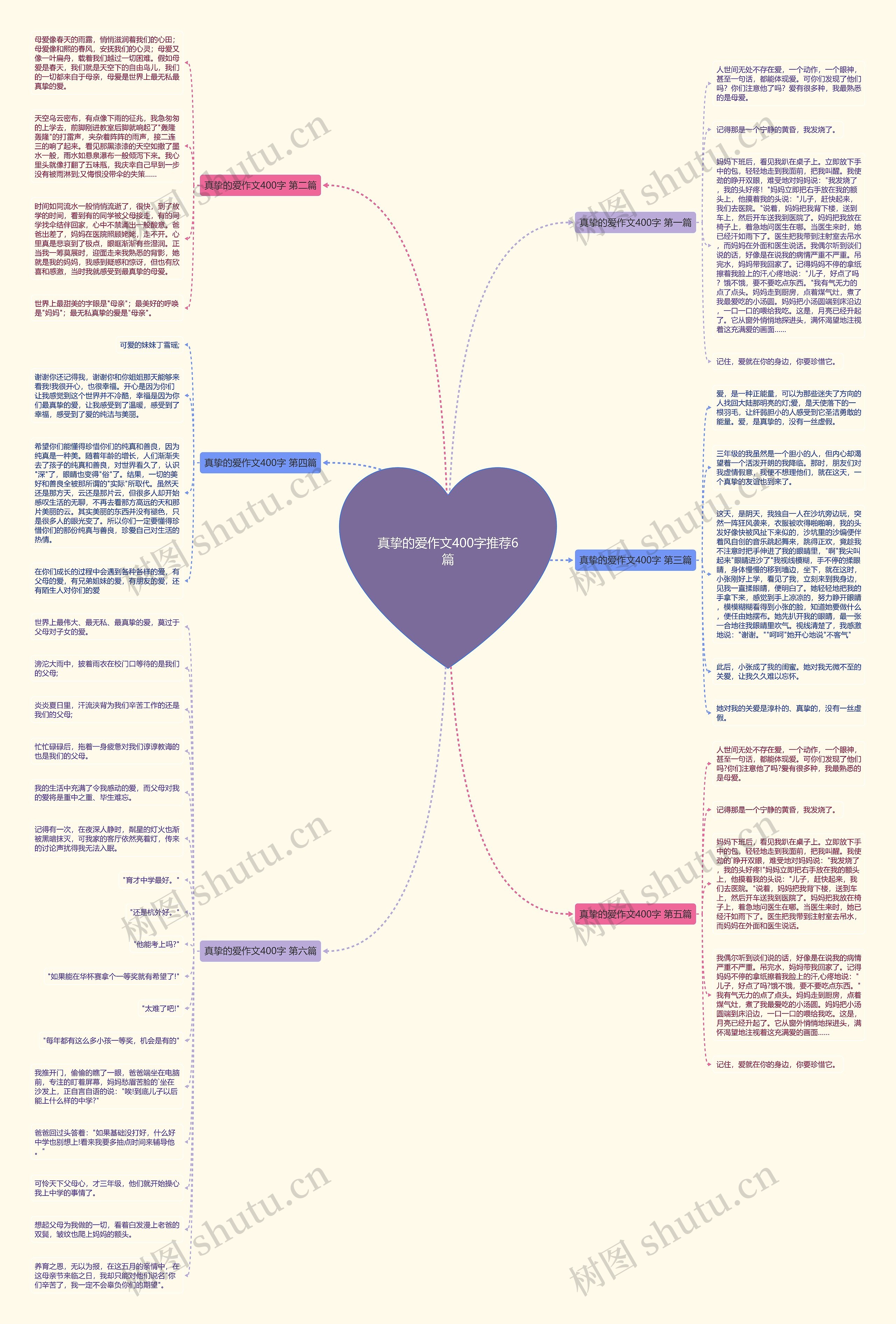 真挚的爱作文400字推荐6篇 真挚的爱作文400字推荐6篇