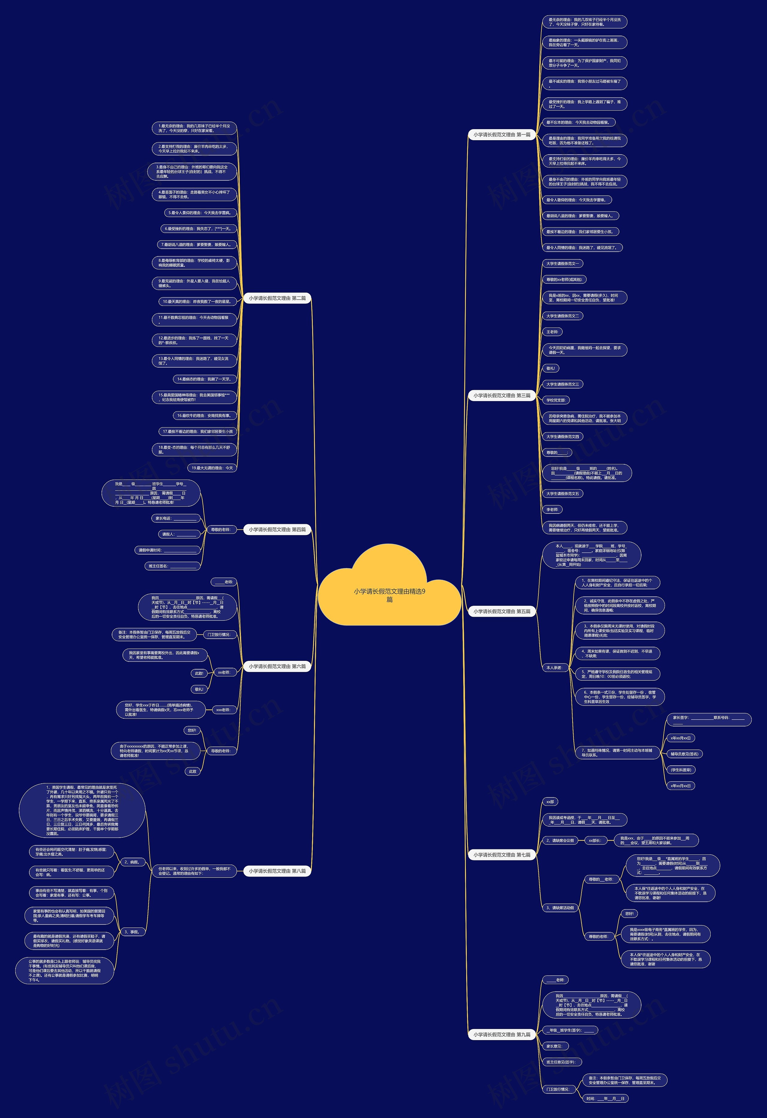 小学请长假范文理由精选9篇 小学请长假范文理由精选9篇