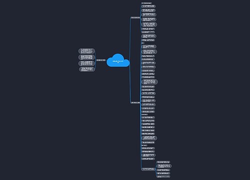 参观心得体会范文(实用3篇) 参观心得体会范文(实用3篇)