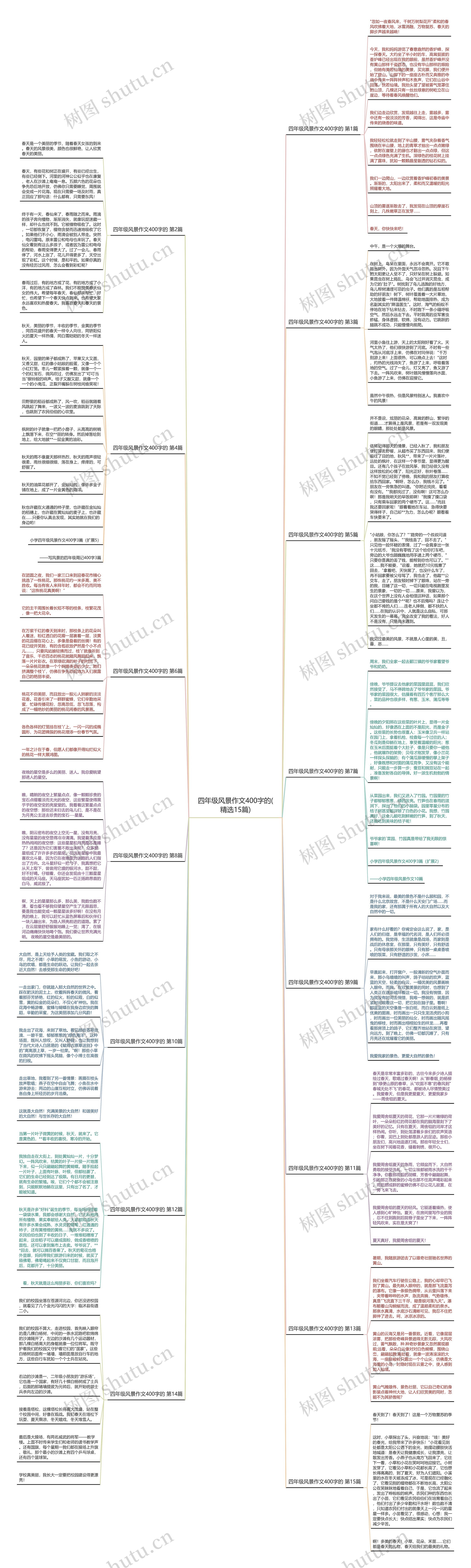 四年级风景作文400字的(精选15篇) 四年级风景作文400字的(精选15篇)