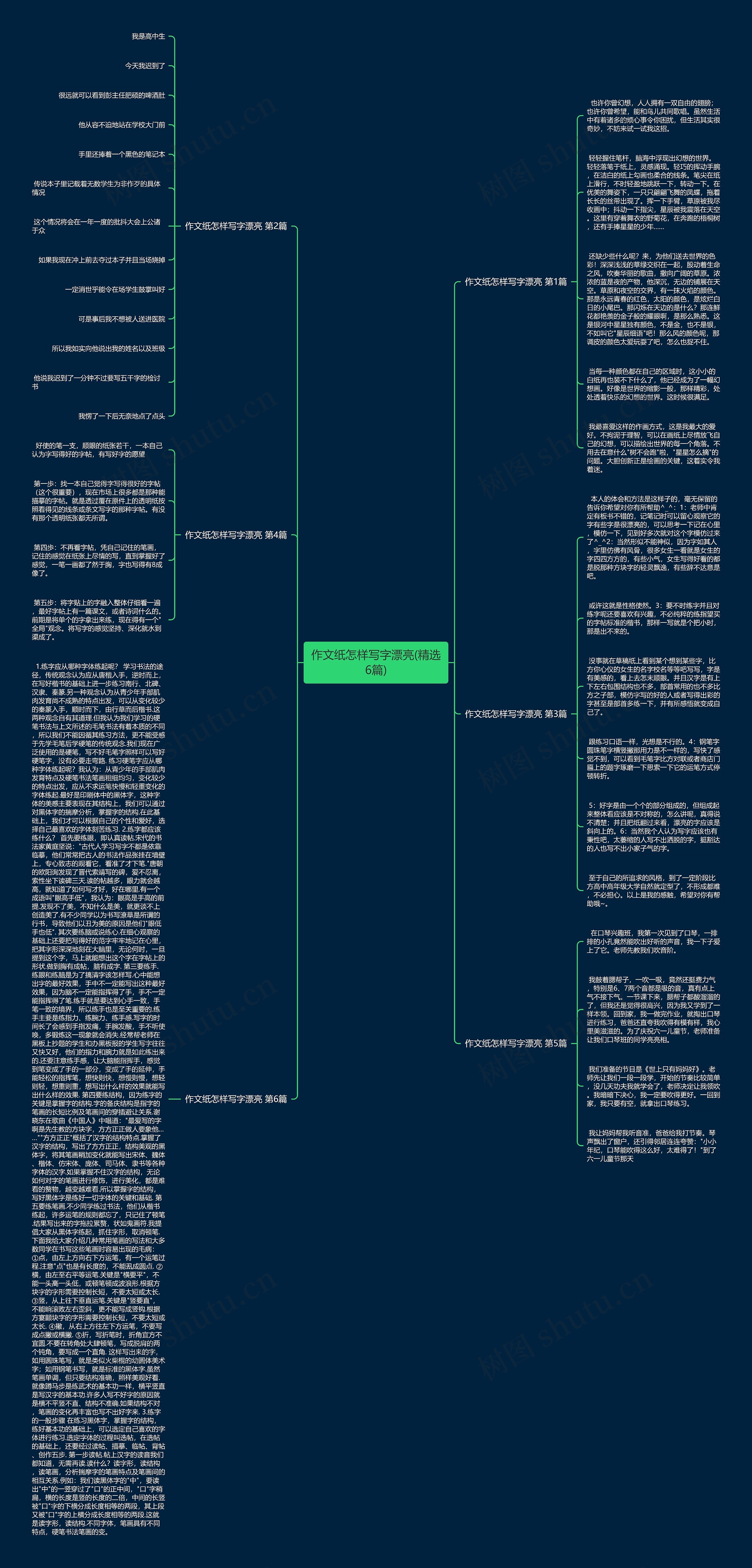 作文纸怎样写字漂亮(精选6篇)思维导图