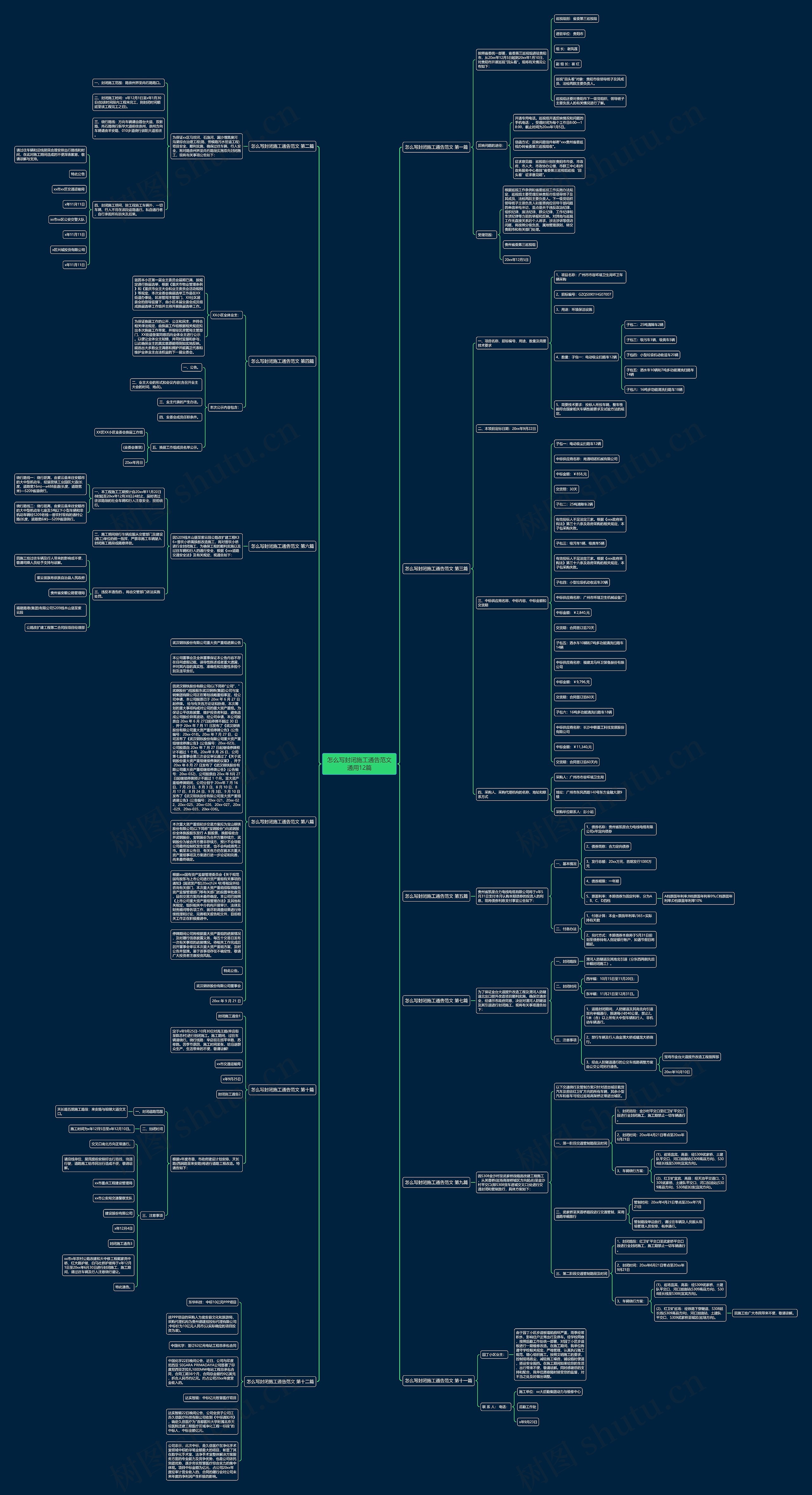 怎么写封闭施工通告范文通用12篇思维导图