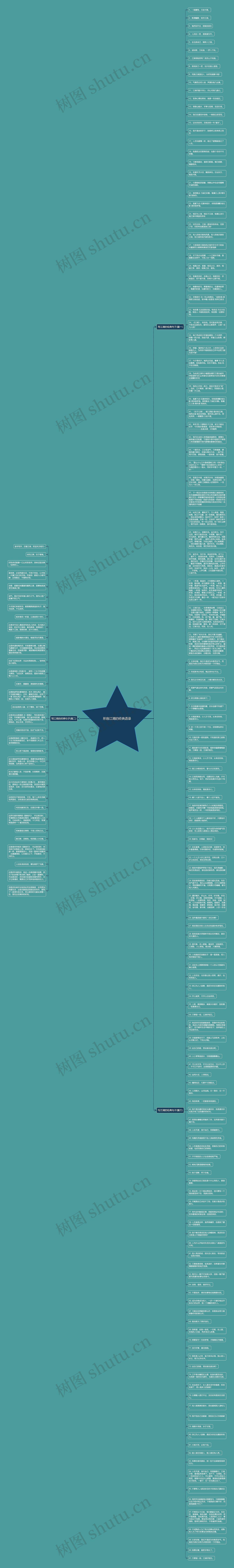 形容江湖的经典语录思维导图