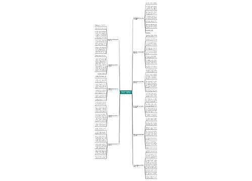 学校是我最喜欢的地方400字作文大全推荐11篇