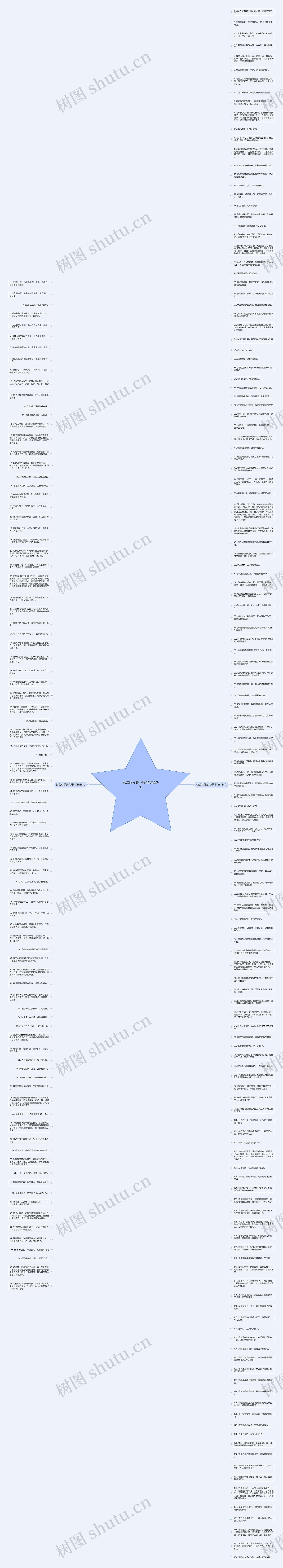 包含暗示的句子精选226句思维导图