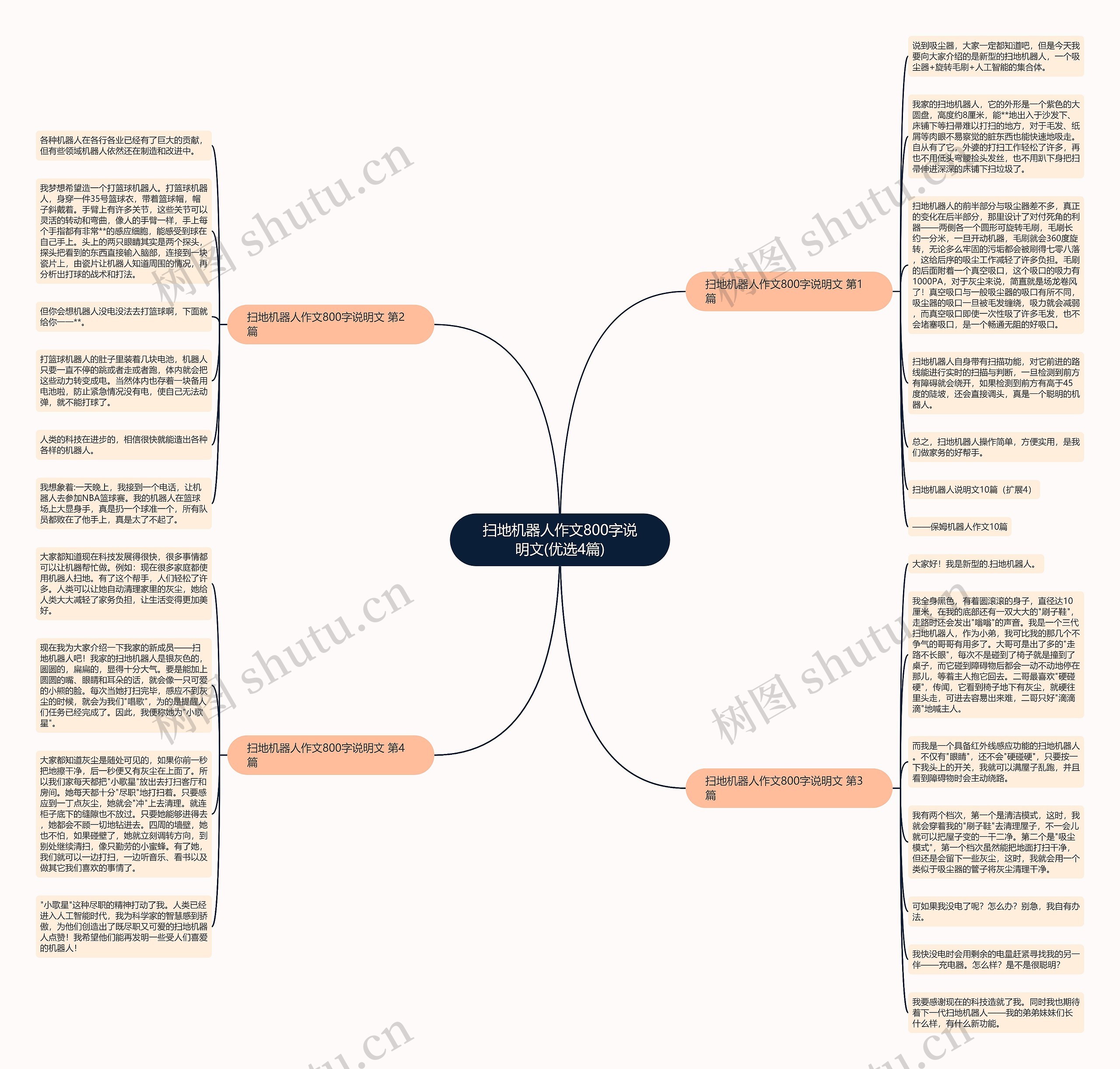 扫地机器人作文800字说明文(优选4篇) 扫地机器人作文800字说明文(优选4篇)