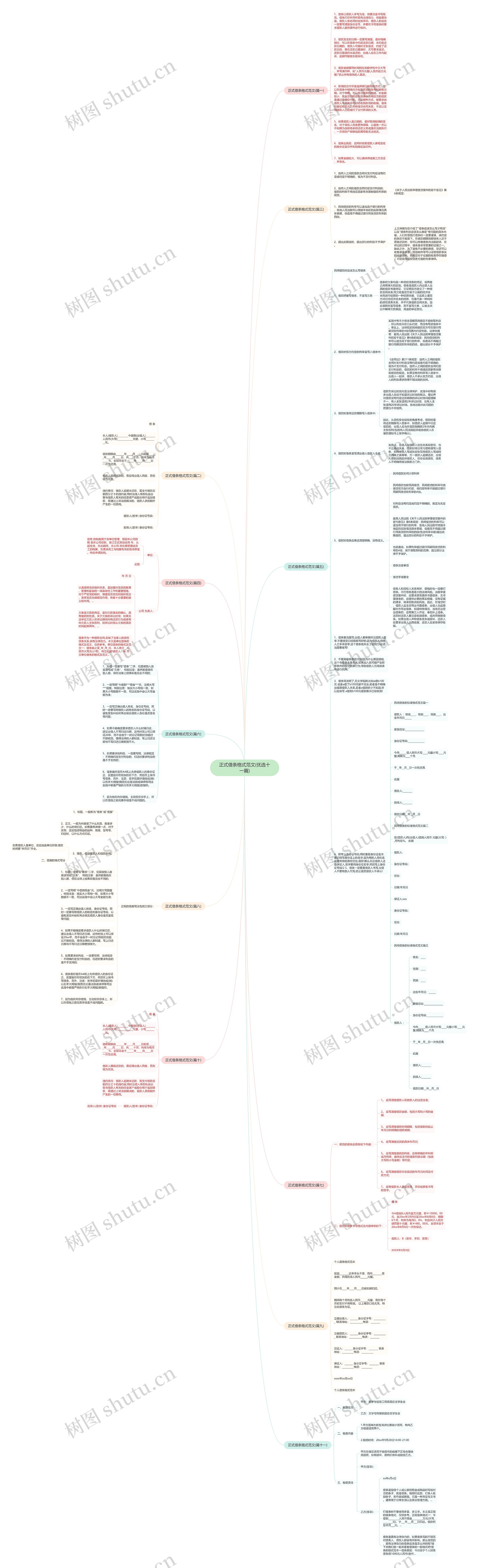 正式借条格式范文(优选十一篇)思维导图