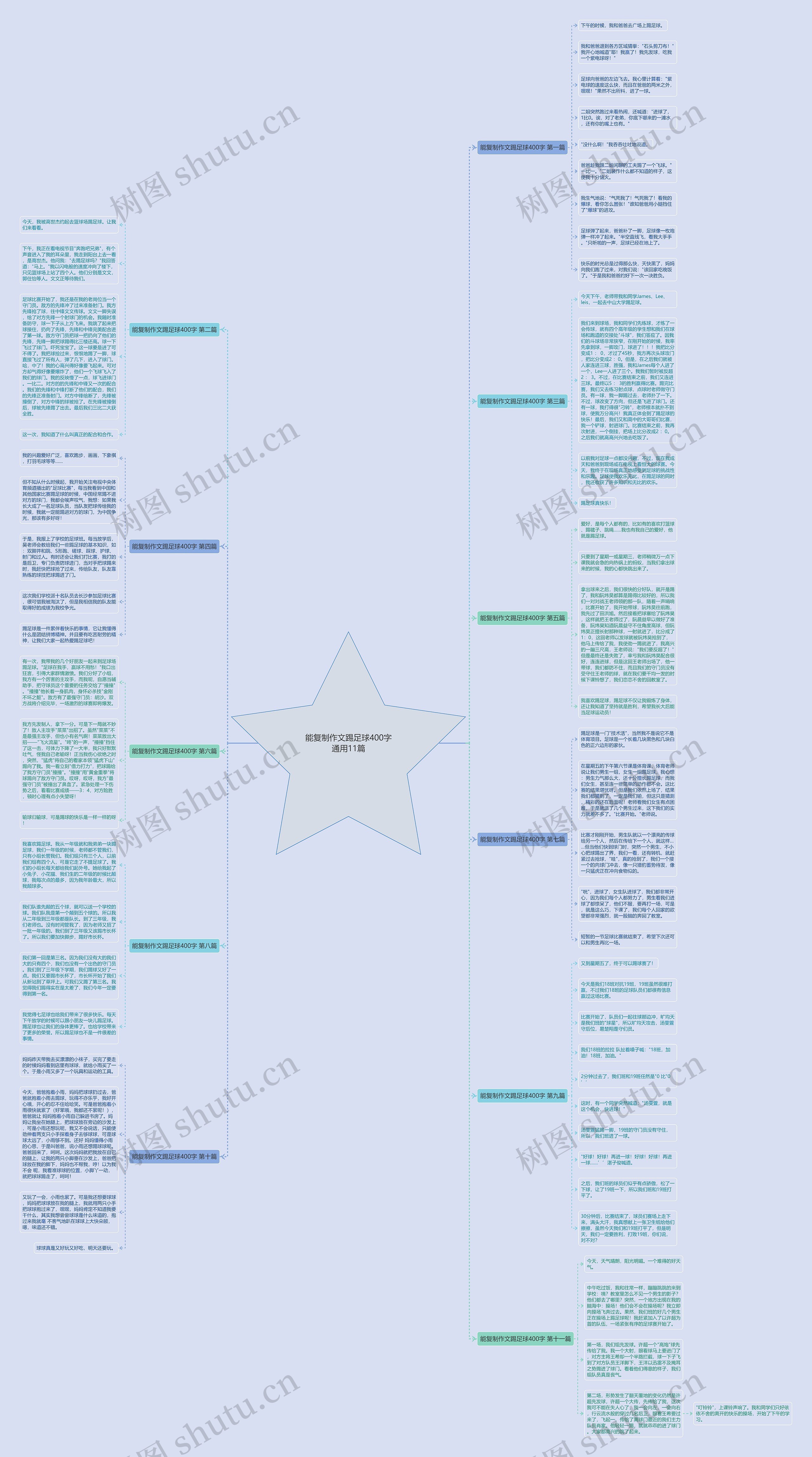 能复制作文踢足球400字通用11篇