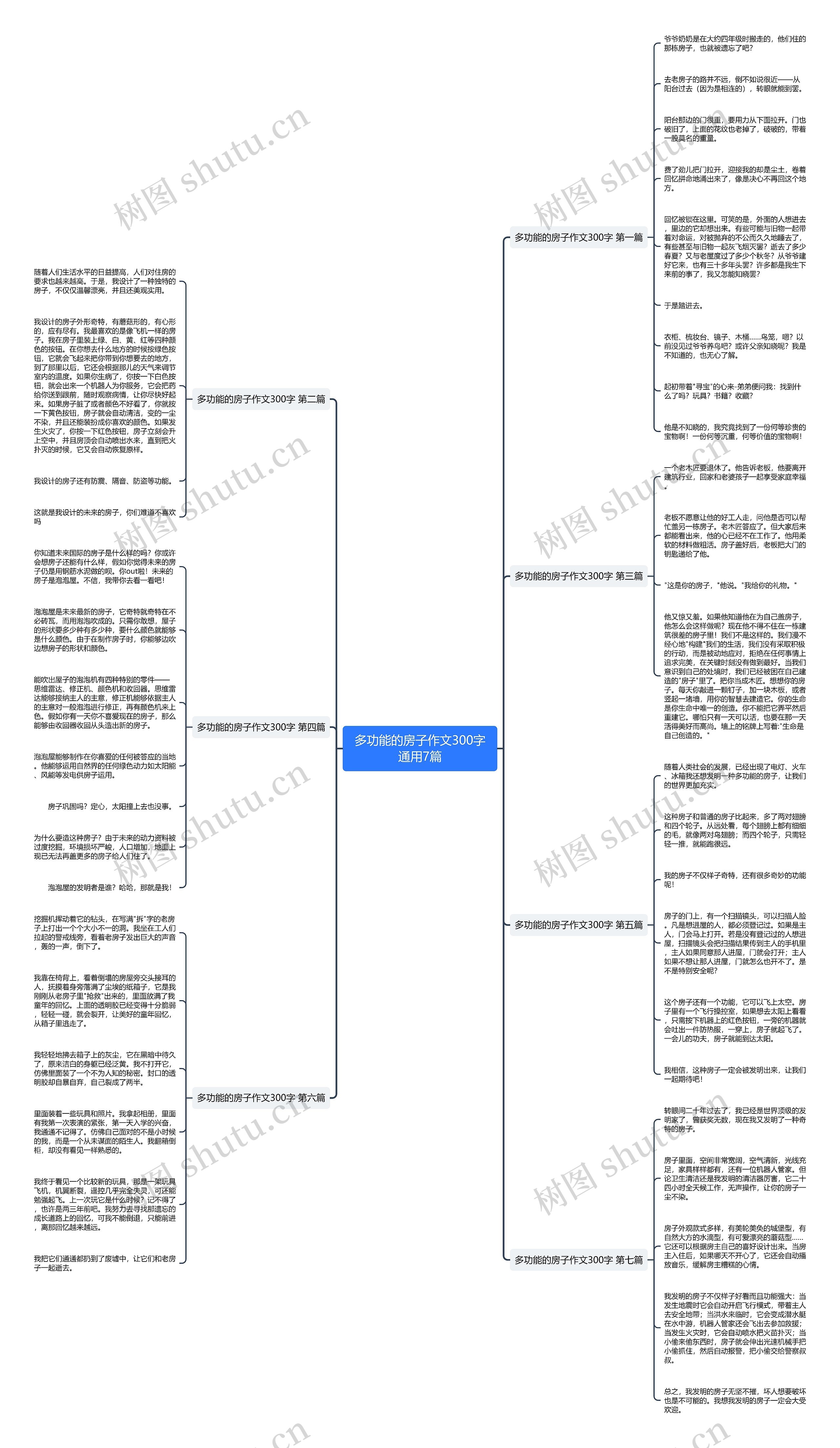 多功能的房子作文300字通用7篇 多功能的房子作文300字通用7篇