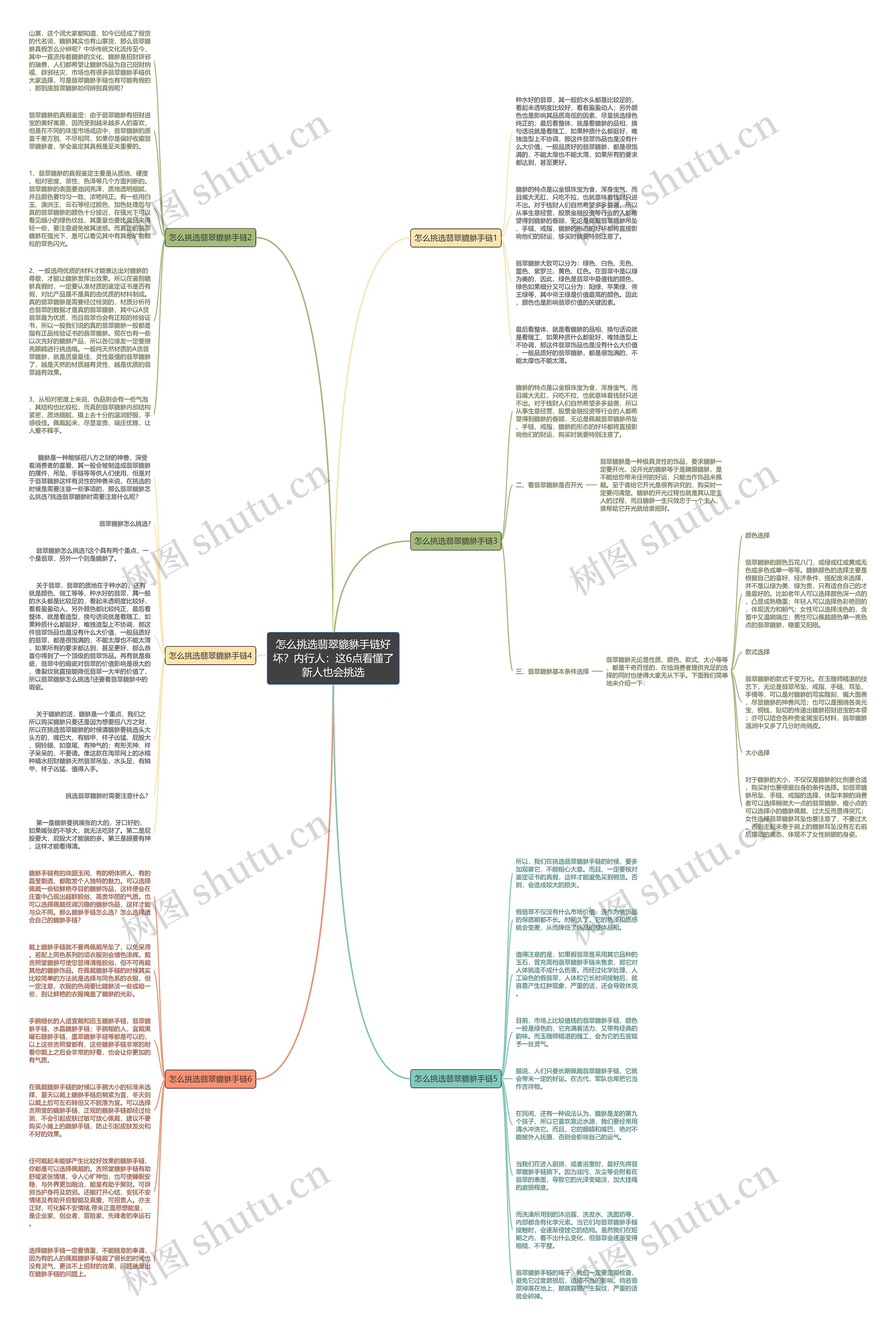 怎么挑选翡翠貔貅手链好坏?内行人:这6点看懂了新人也会挑选 怎么挑选翡翠貔貅手链好坏?内行人:这6点看懂了新人也会挑选