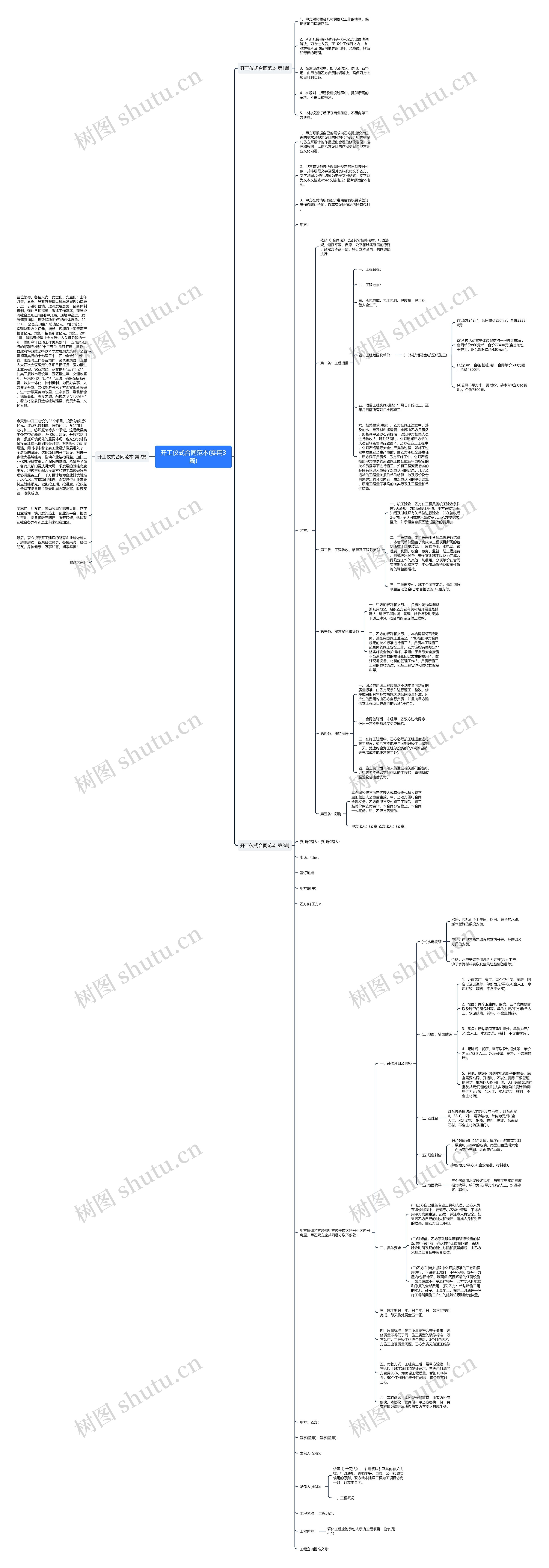 开工仪式合同范本(实用3篇)思维导图