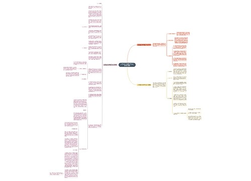 社区检查少数民族工作计划(优选3篇)思维导图