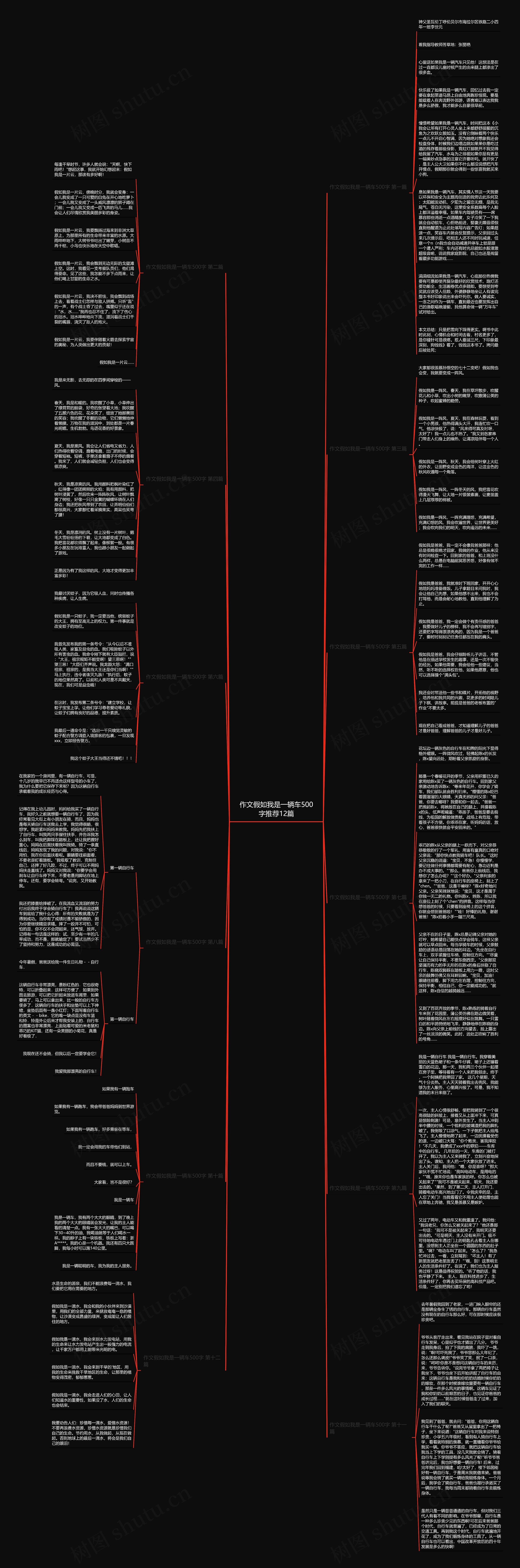 作文假如我是一辆车500字推荐12篇