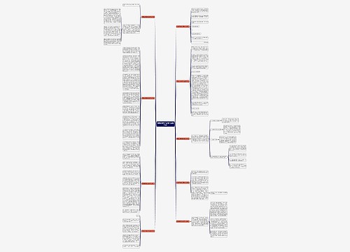 种植牙病例书写范文(优选九篇) 种植牙病例书写范文(优选九篇)
