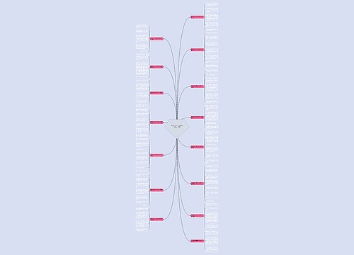 我想对你说这篇作文怎么写400字15篇