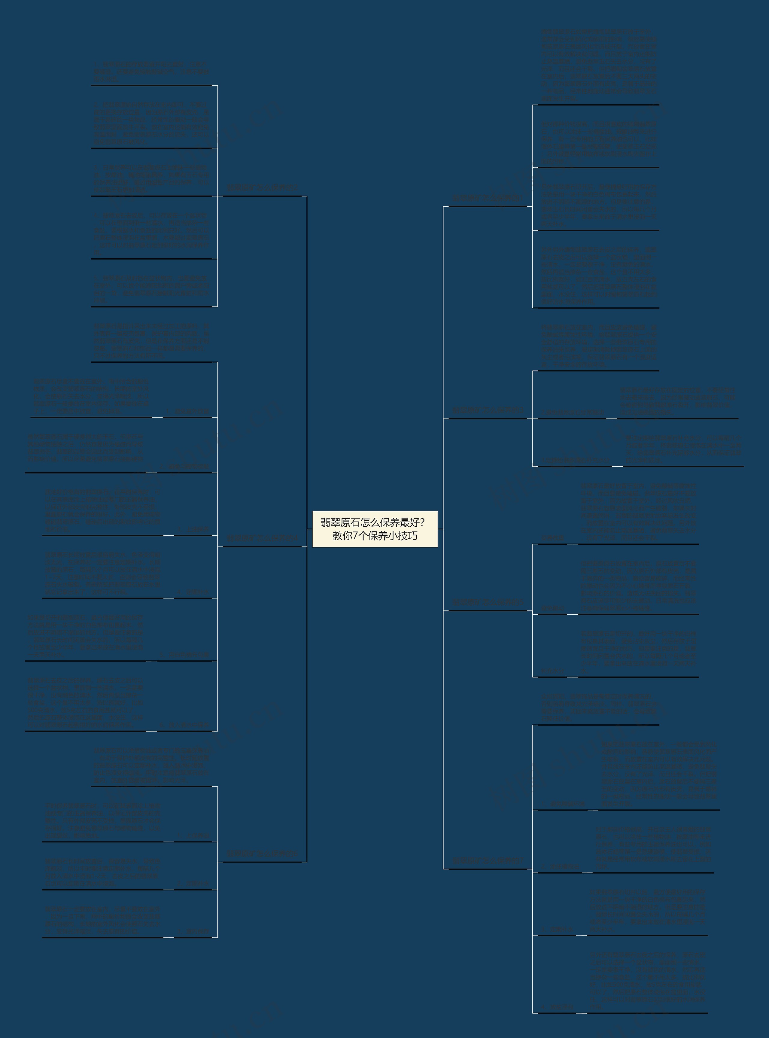 翡翠原石怎么保养最好?教你7个保养小技巧 翡翠原石怎么保养最好?教你7个保养小技巧