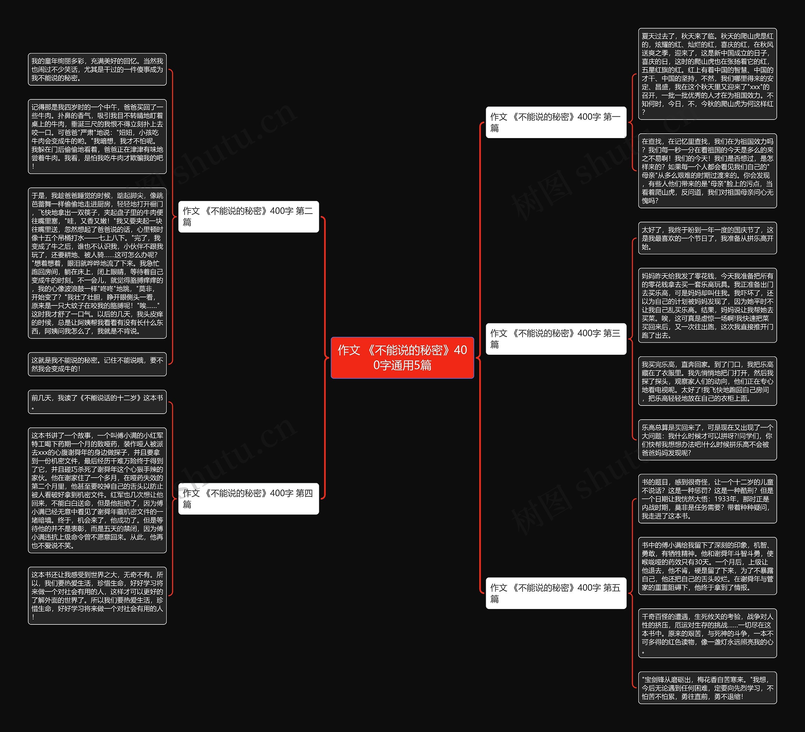 作文 《不能说的秘密》400字通用5篇思维导图