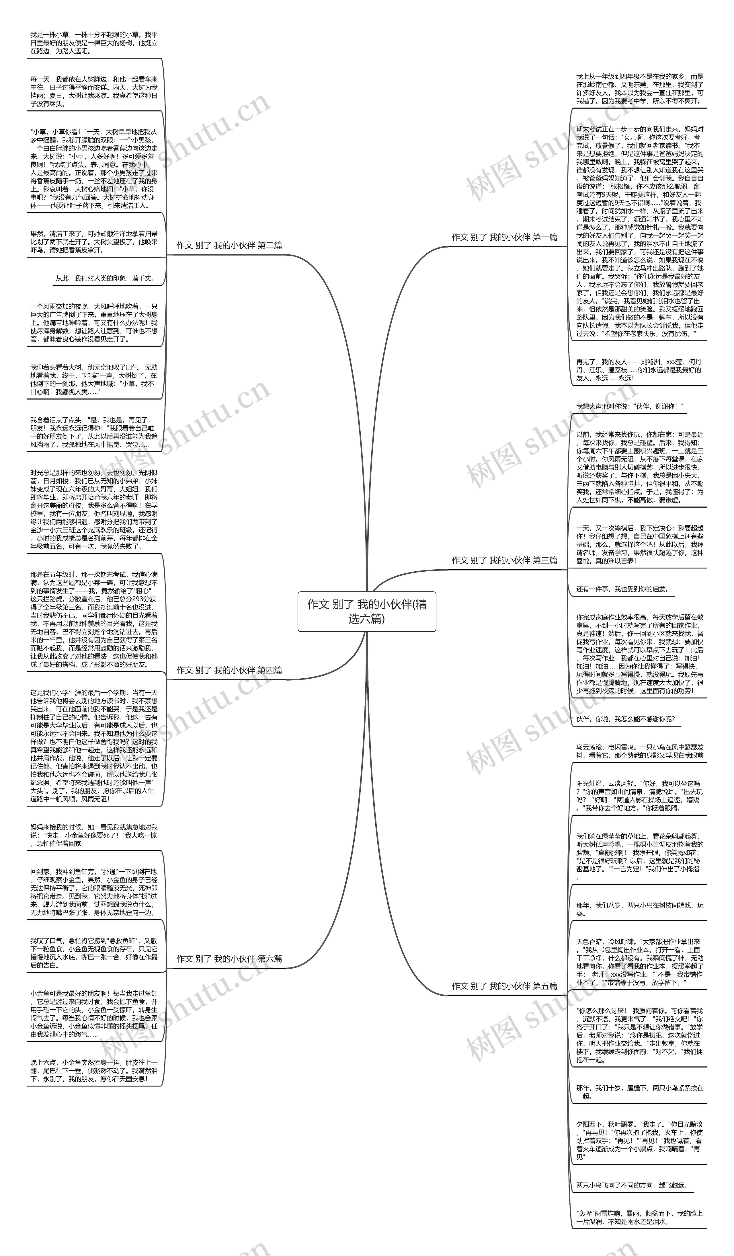 作文 别了 我的小伙伴(精选六篇)思维导图