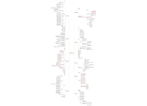 活动购销合同范本(优选9篇) 活动购销合同范本(优选9篇)