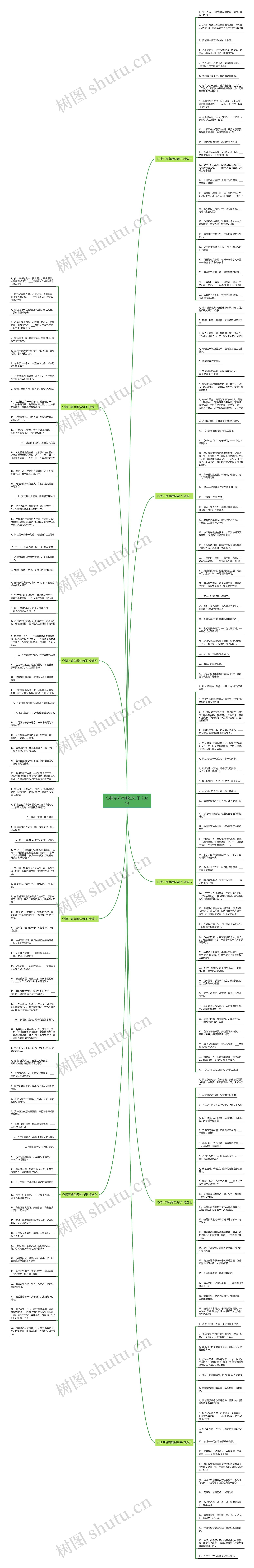 心情不好有哪些句子 202句思维导图